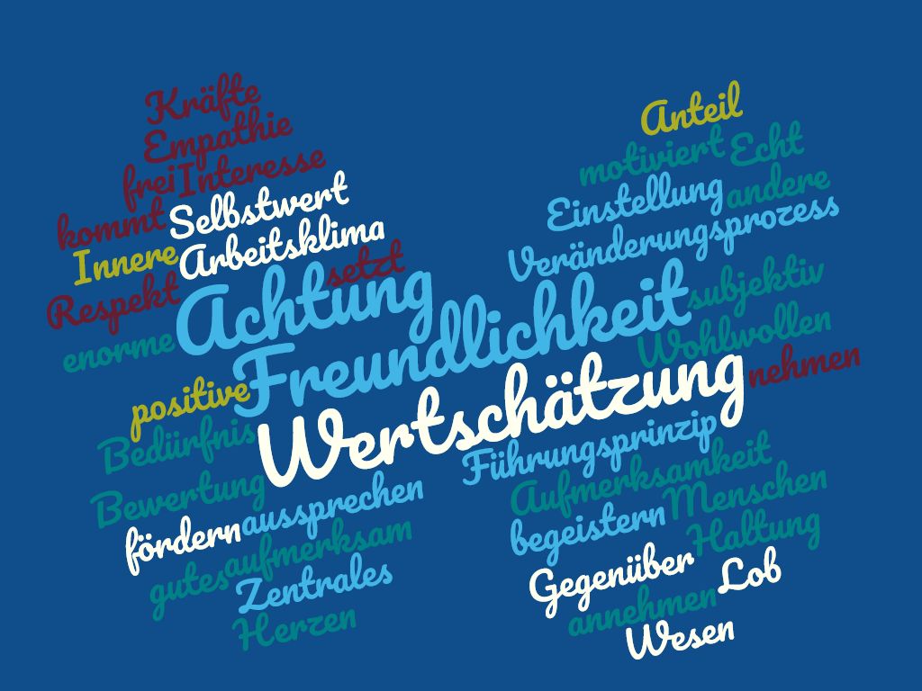 Wertschaetzung-reflektieren